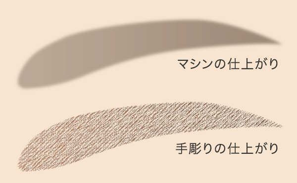 2D【パウダー眉】
