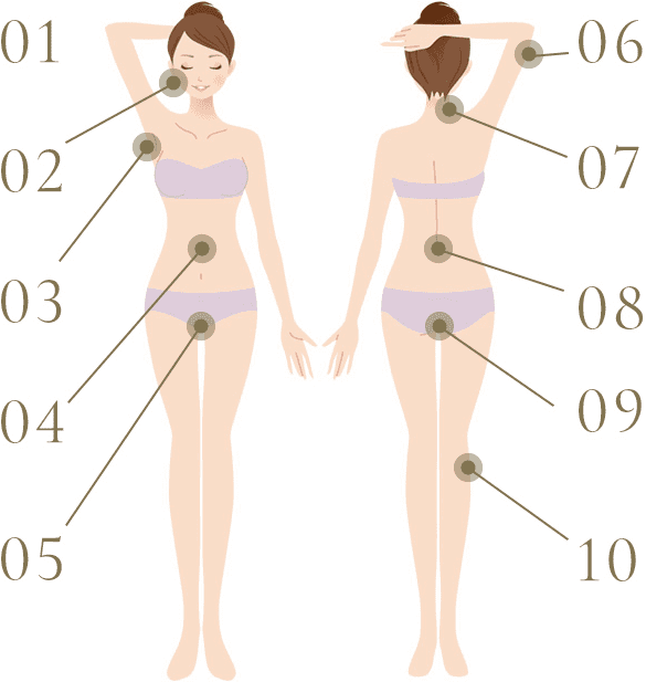 医療脱毛 新宿フェミークリニック 最上級の脱毛をできるだけ安い価格で