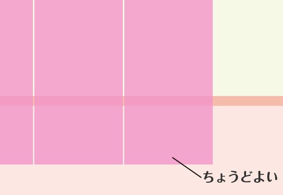 トップハット型皮膚の断面イメージ